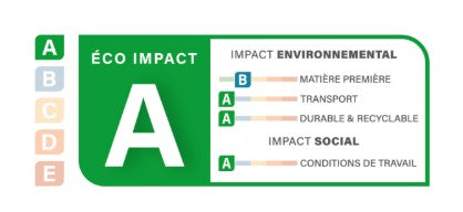 Luxembourg Bench 3/4 seater - Custom Wood Designs Luxembourg Bench 3/4 seater made from [material] – Ideal for [use_case] | Custom Wood Designs