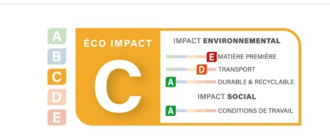 Luxembourg 4 leg table 80 x 80 - Custom Wood Designs Luxembourg 4 leg table 80 x 80 made from [material] – Ideal for [use_case] | Custom Wood Designs