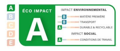 Load image into Gallery viewer, Luxembourg Stool Dining - Custom Wood Designs Luxembourg Stool Dining made from [material] – Ideal for [use_case] | Custom Wood Designs
