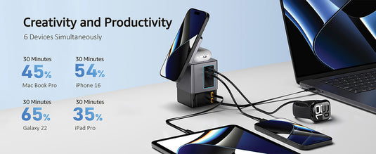 Urban Vitamin Sacramento 105W GAN charger+retractable cables - Custom Wood Designs Urban Vitamin Sacramento 105W GAN charger+retractable cables